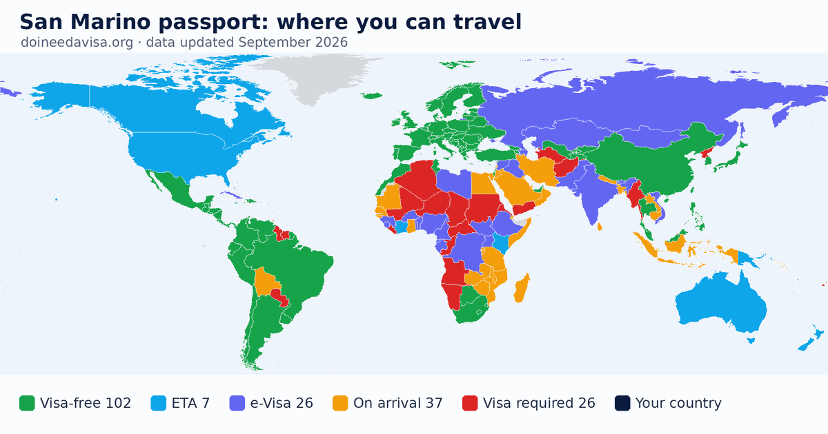 World map of entry requirements for San Marino passport holders: visa-free, ETA, e-Visa, visa on arrival and visa required