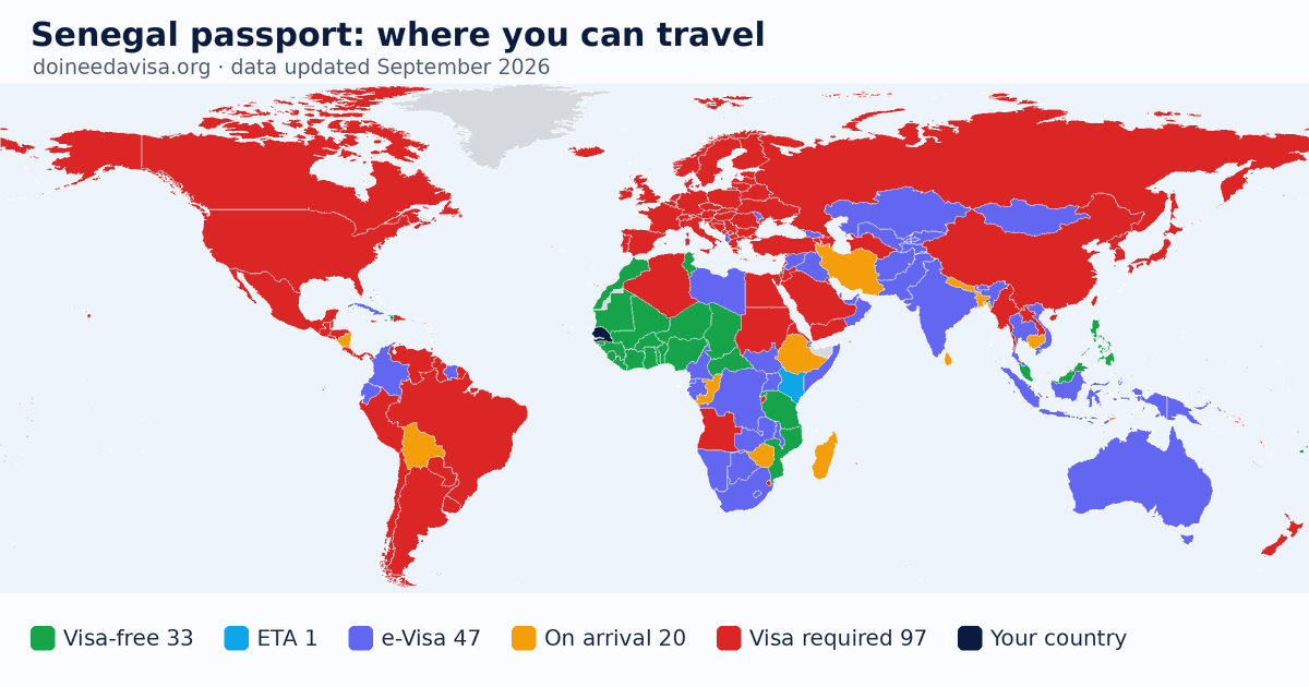 World map of entry requirements for Senegal passport holders: visa-free, ETA, e-Visa, visa on arrival and visa required