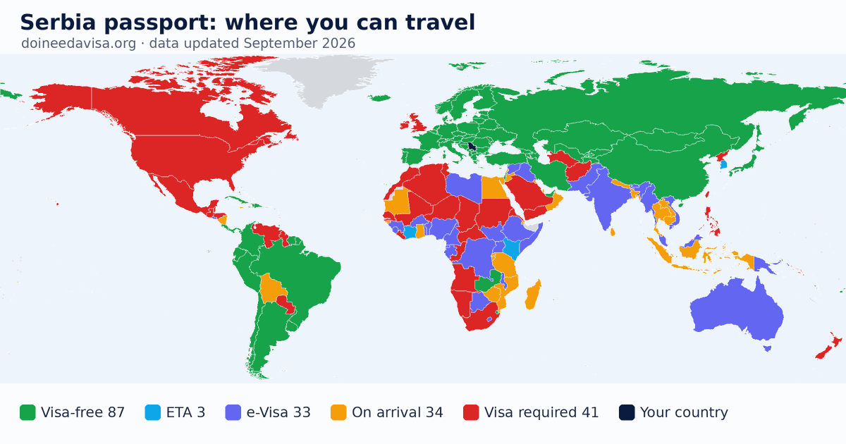 World map of entry requirements for Serbia passport holders: visa-free, ETA, e-Visa, visa on arrival and visa required