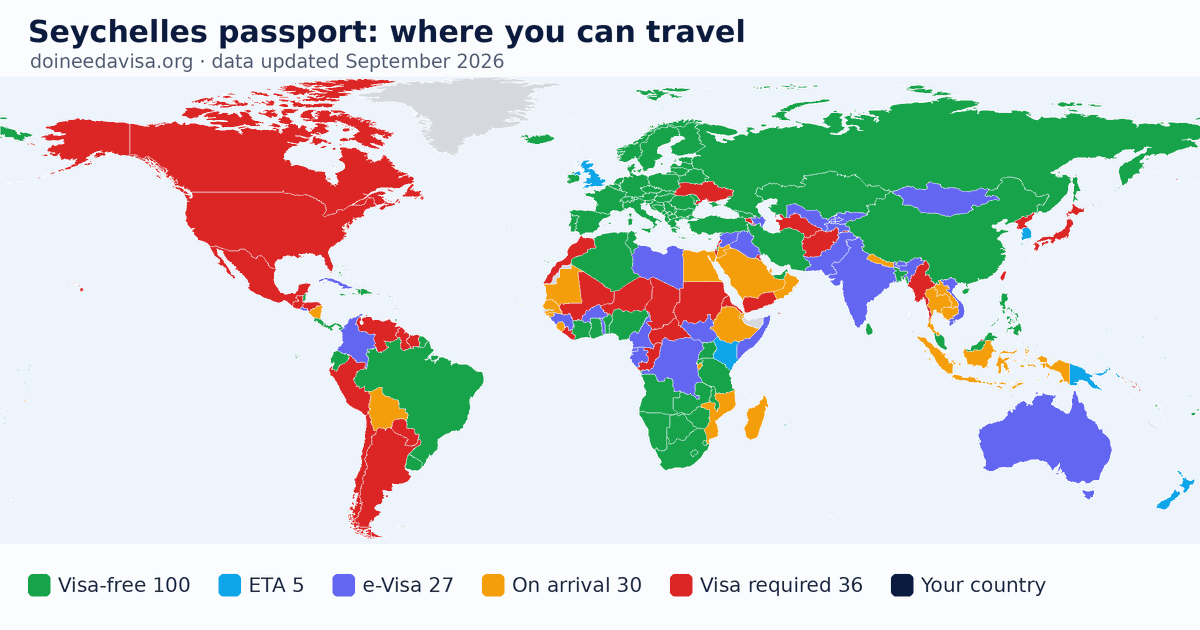 World map of entry requirements for Seychelles passport holders: visa-free, ETA, e-Visa, visa on arrival and visa required