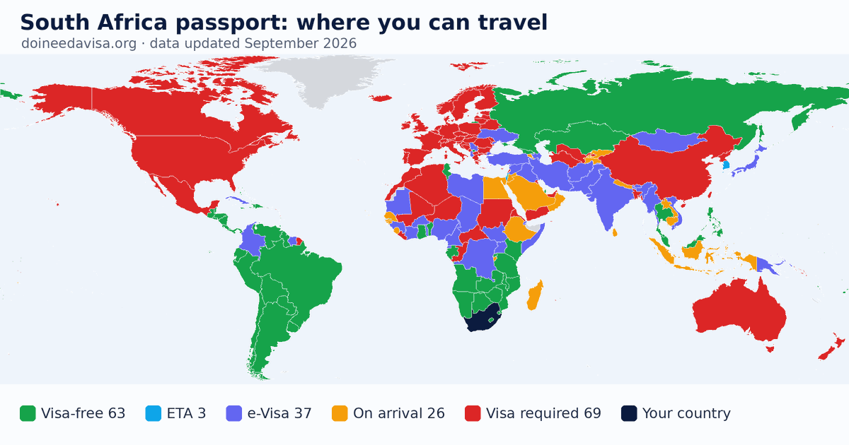World map of entry requirements for South Africa passport holders: visa-free, ETA, e-Visa, visa on arrival and visa required