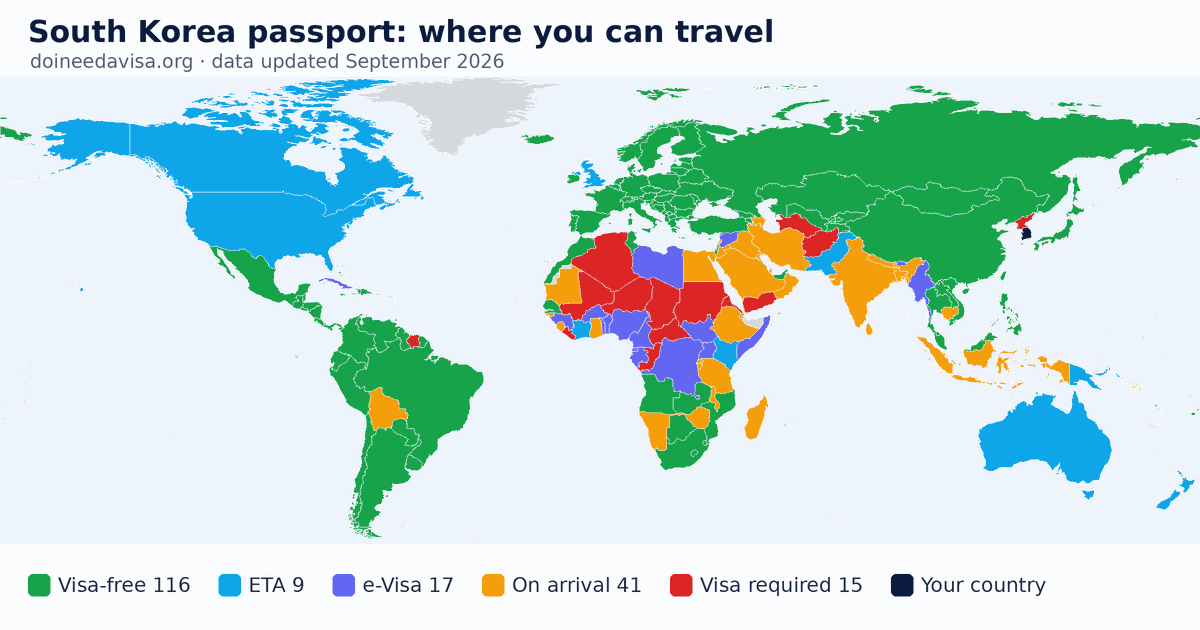 World map of entry requirements for South Korea passport holders: visa-free, ETA, e-Visa, visa on arrival and visa required