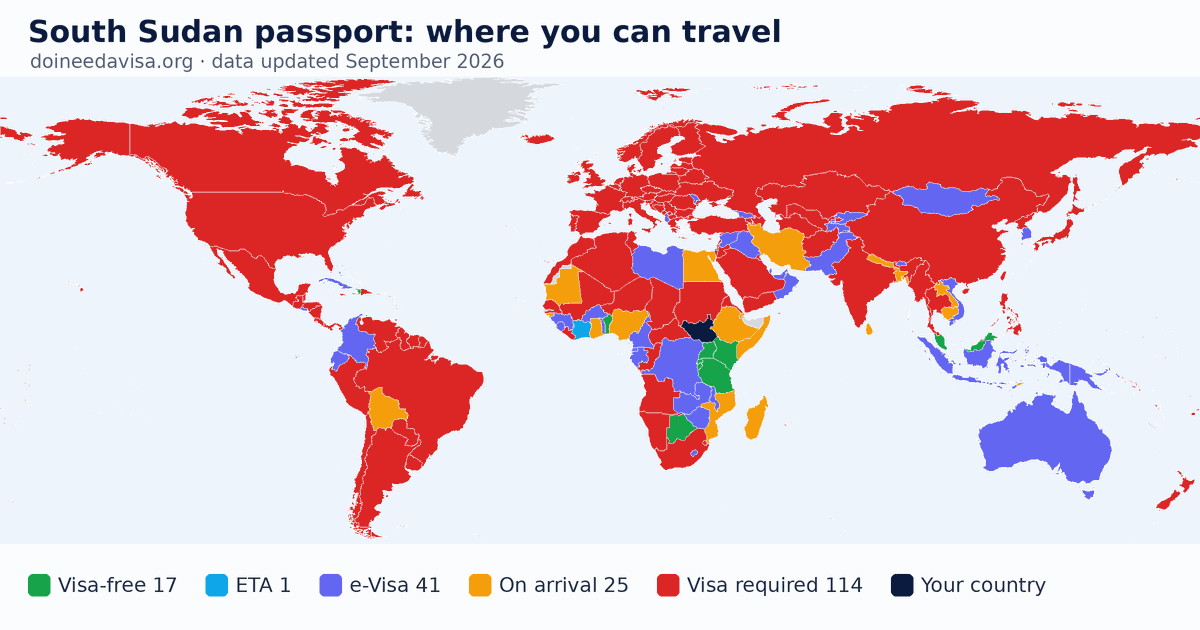 World map of entry requirements for South Sudan passport holders: visa-free, ETA, e-Visa, visa on arrival and visa required