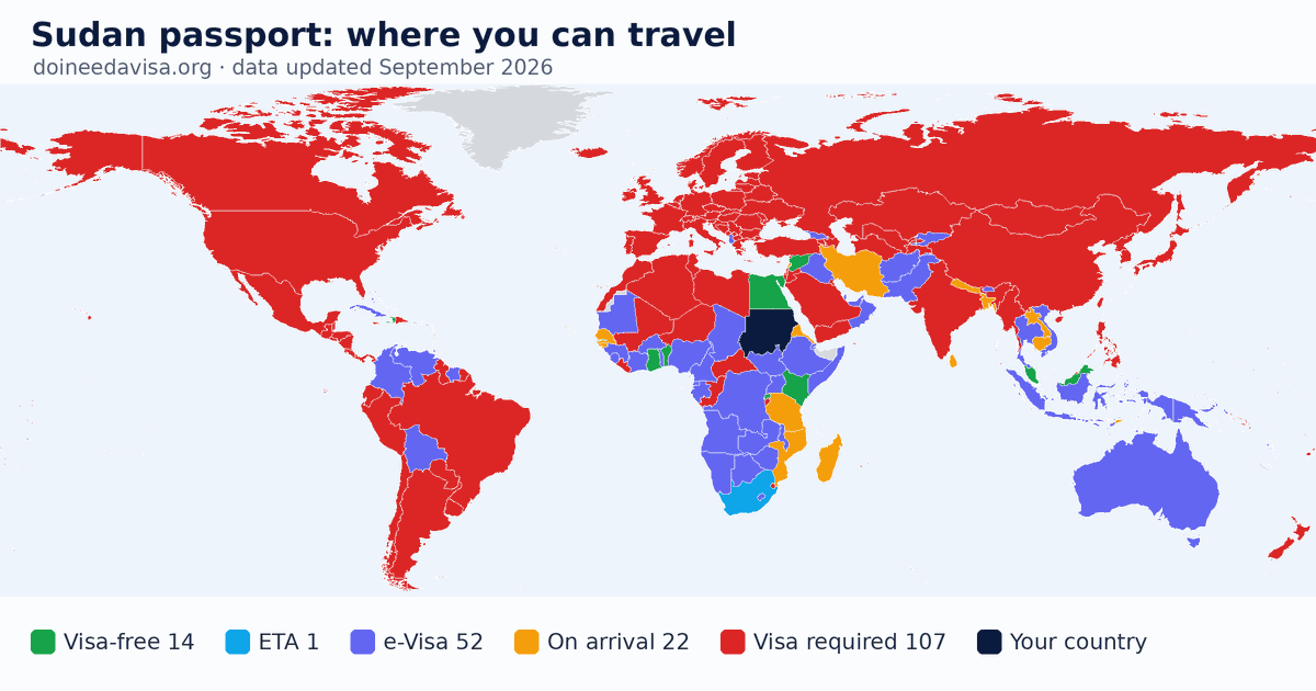 World map of entry requirements for Sudan passport holders: visa-free, ETA, e-Visa, visa on arrival and visa required