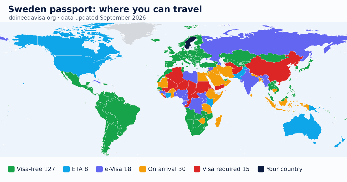 World map of entry requirements for Sweden passport holders: visa-free, ETA, e-Visa, visa on arrival and visa required