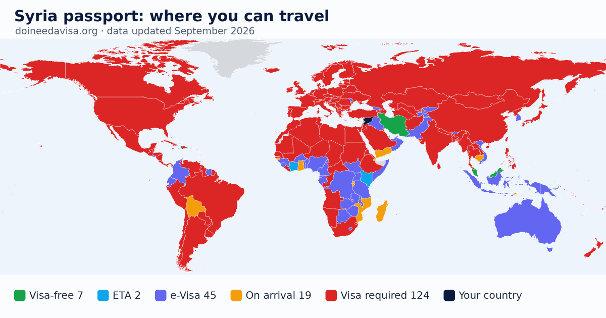 World map of entry requirements for Syria passport holders: visa-free, ETA, e-Visa, visa on arrival and visa required