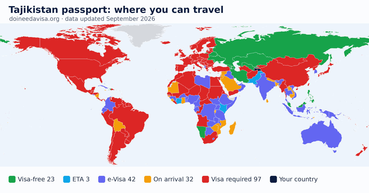 World map of entry requirements for Tajikistan passport holders: visa-free, ETA, e-Visa, visa on arrival and visa required