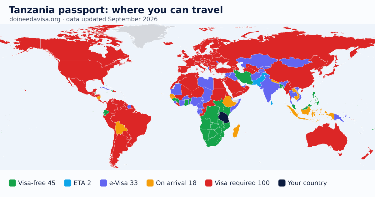 World map of entry requirements for Tanzania passport holders: visa-free, ETA, e-Visa, visa on arrival and visa required