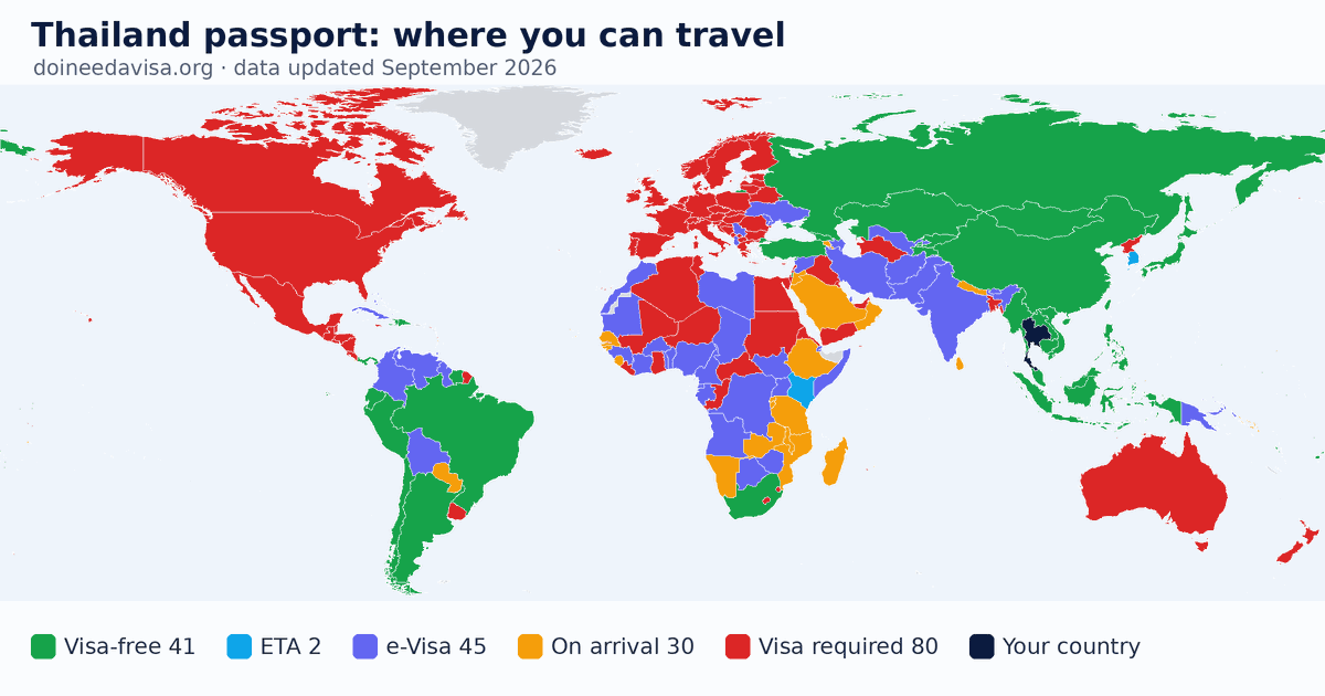 World map of entry requirements for Thailand passport holders: visa-free, ETA, e-Visa, visa on arrival and visa required