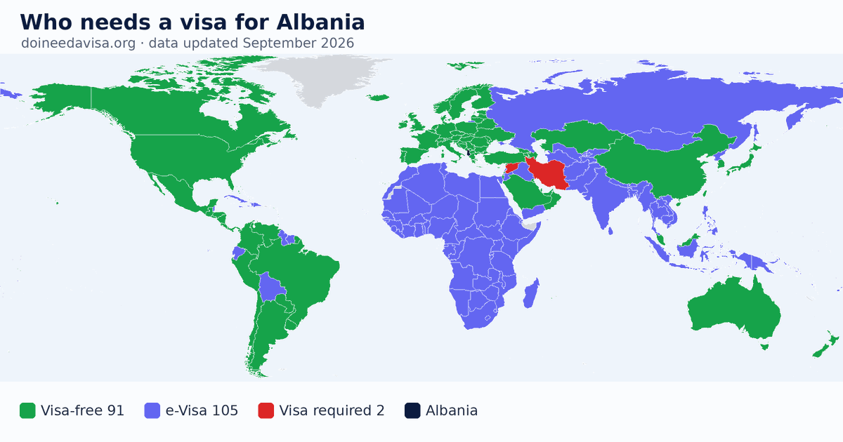 World map: which passports can enter Albania visa-free, with an ETA, e-Visa, visa on arrival or with a visa
