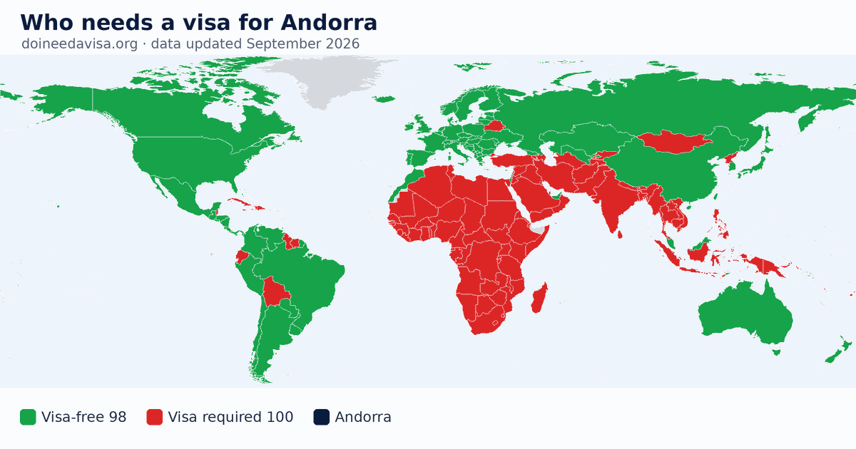 World map: which passports can enter Andorra visa-free, with an ETA, e-Visa, visa on arrival or with a visa