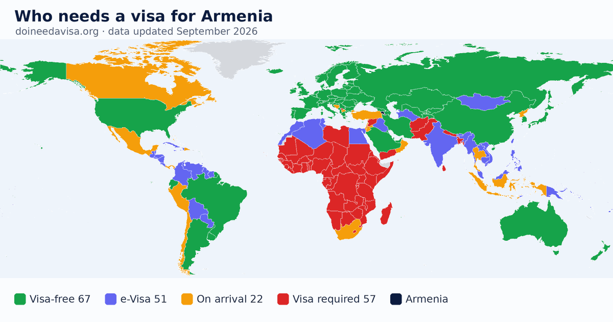 World map: which passports can enter Armenia visa-free, with an ETA, e-Visa, visa on arrival or with a visa
