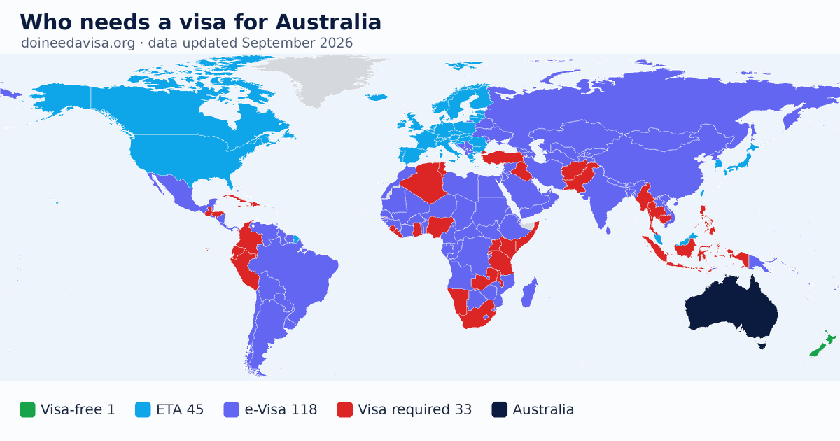 World map: which passports can enter Australia visa-free, with an ETA, e-Visa, visa on arrival or with a visa