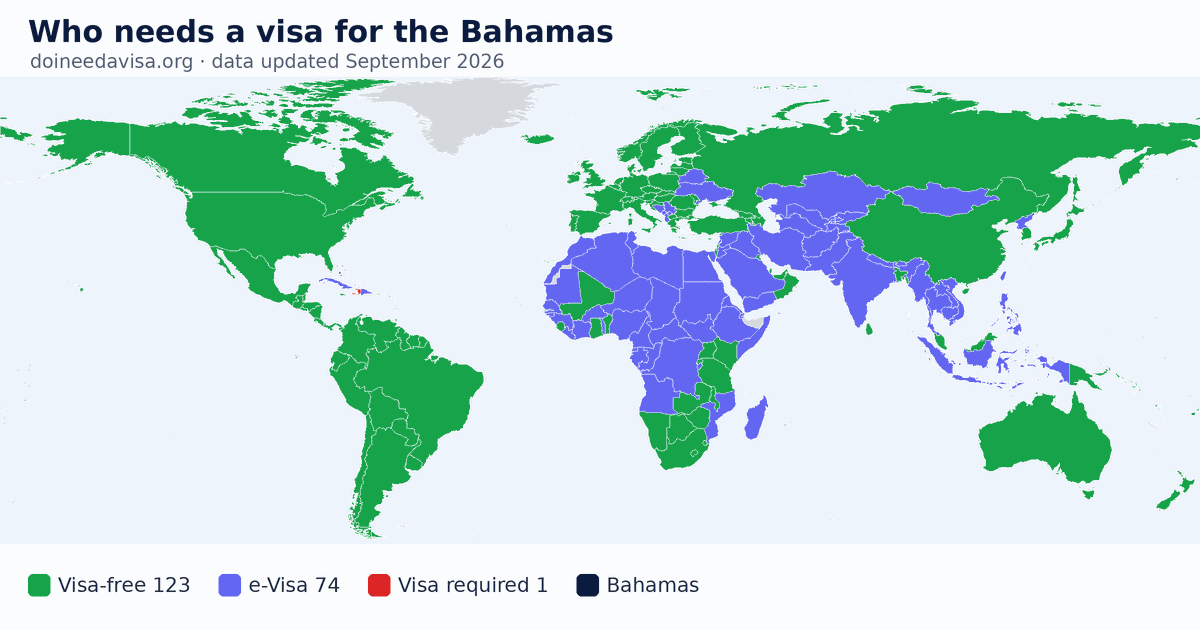 World map: which passports can enter the Bahamas visa-free, with an ETA, e-Visa, visa on arrival or with a visa
