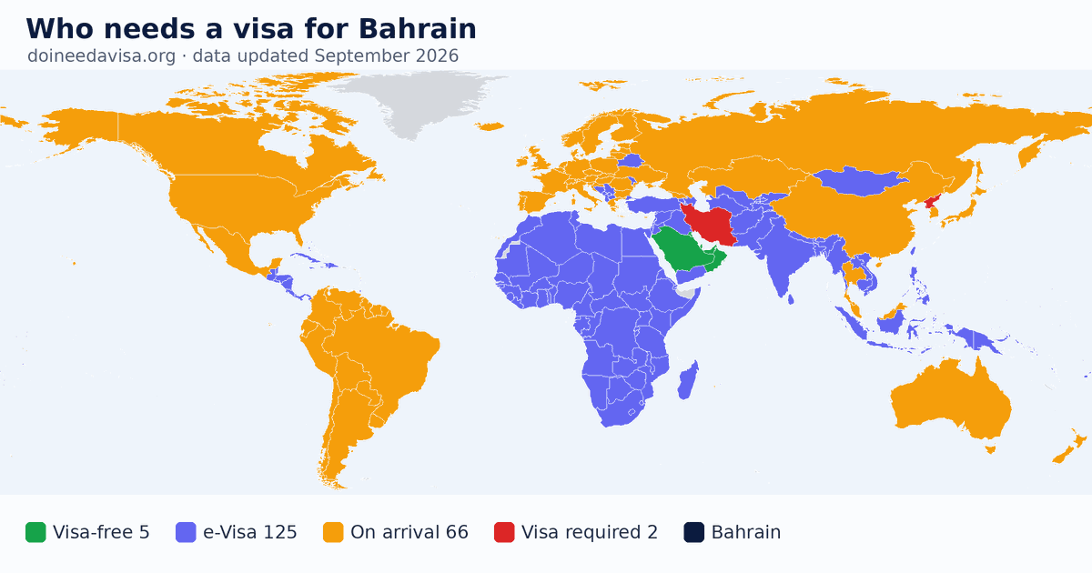World map: which passports can enter Bahrain visa-free, with an ETA, e-Visa, visa on arrival or with a visa