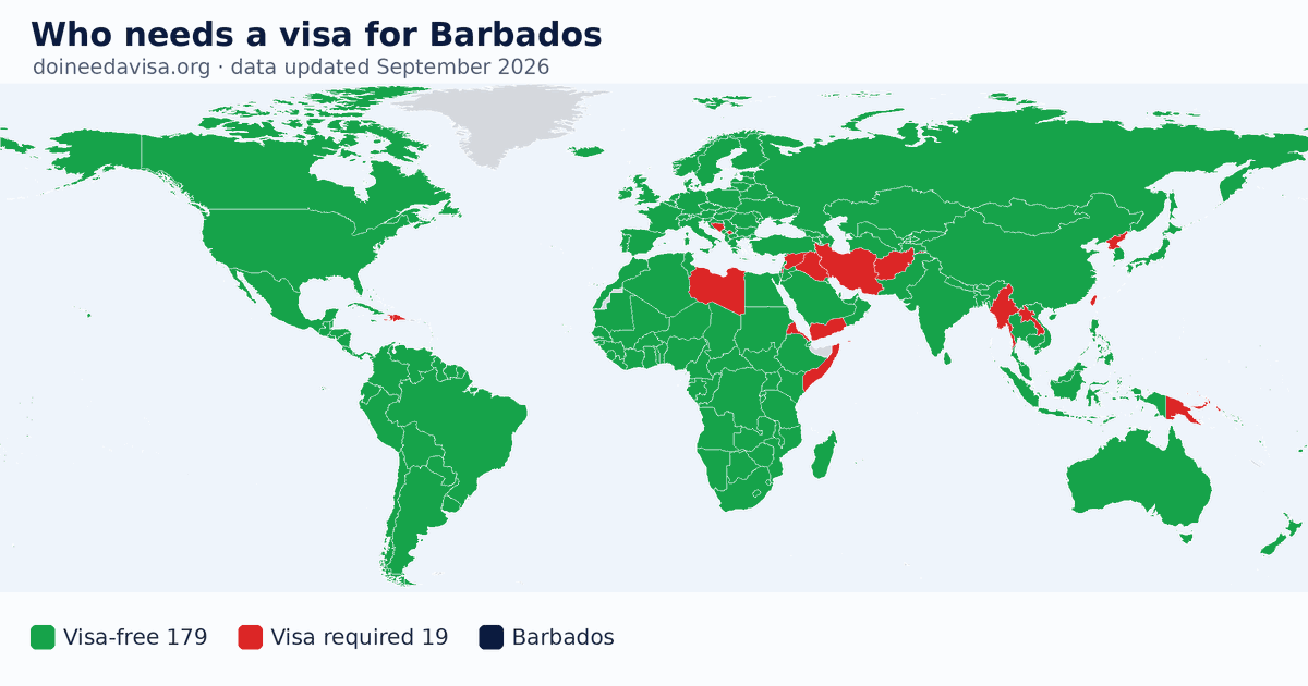 World map: which passports can enter Barbados visa-free, with an ETA, e-Visa, visa on arrival or with a visa