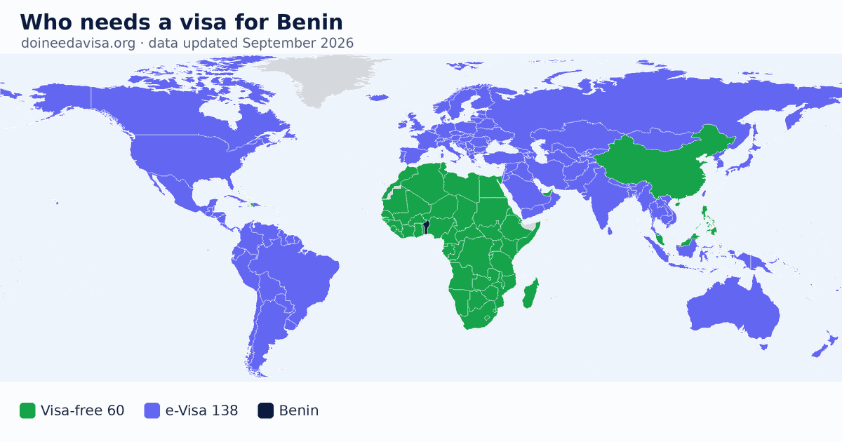 World map: which passports can enter Benin visa-free, with an ETA, e-Visa, visa on arrival or with a visa