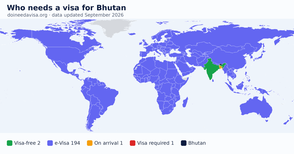 World map: which passports can enter Bhutan visa-free, with an ETA, e-Visa, visa on arrival or with a visa