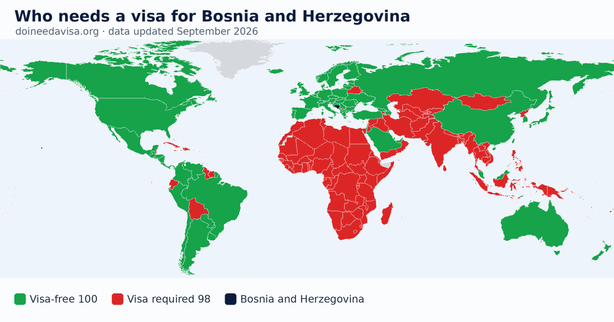 World map: which passports can enter Bosnia and Herzegovina visa-free, with an ETA, e-Visa, visa on arrival or with a visa