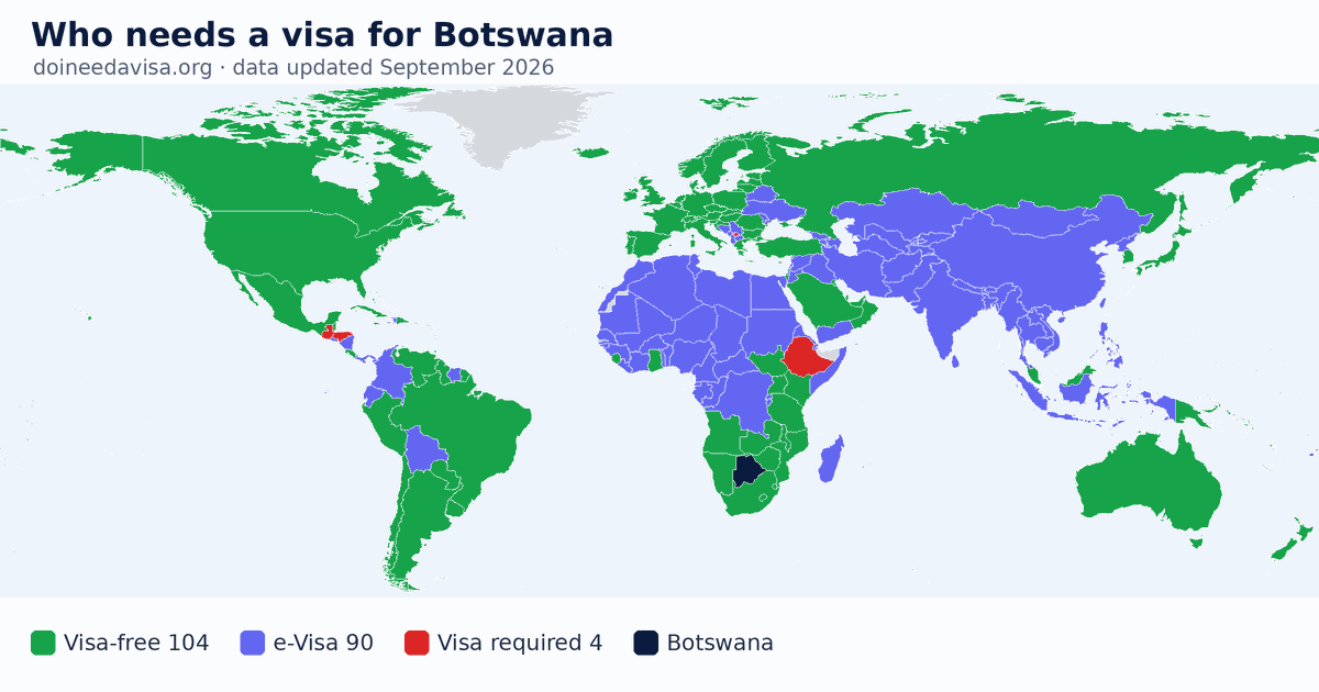 World map: which passports can enter Botswana visa-free, with an ETA, e-Visa, visa on arrival or with a visa