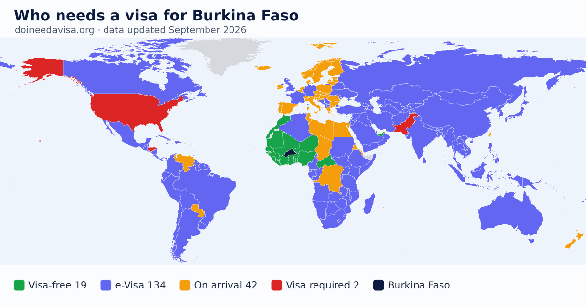 World map: which passports can enter Burkina Faso visa-free, with an ETA, e-Visa, visa on arrival or with a visa