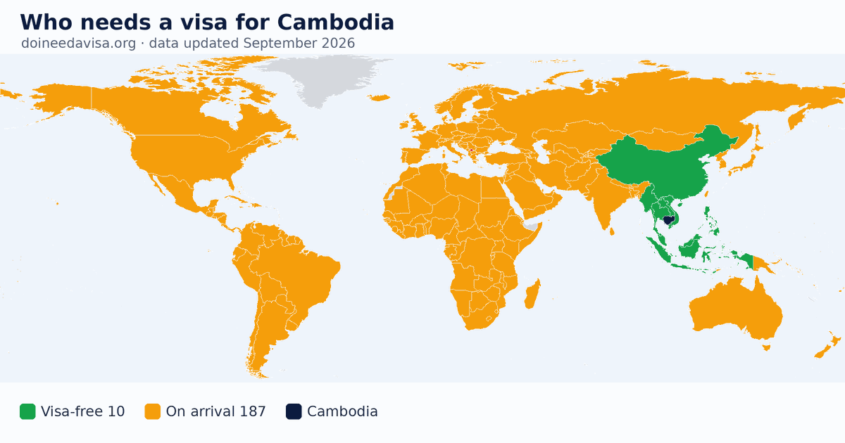 World map: which passports can enter Cambodia visa-free, with an ETA, e-Visa, visa on arrival or with a visa