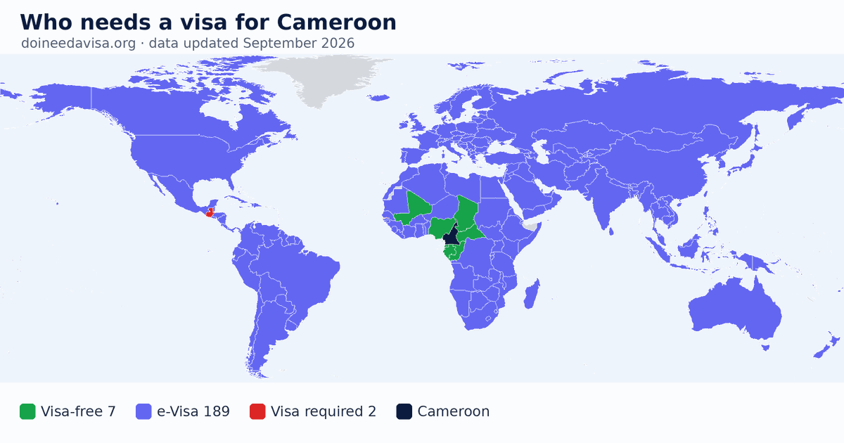World map: which passports can enter Cameroon visa-free, with an ETA, e-Visa, visa on arrival or with a visa
