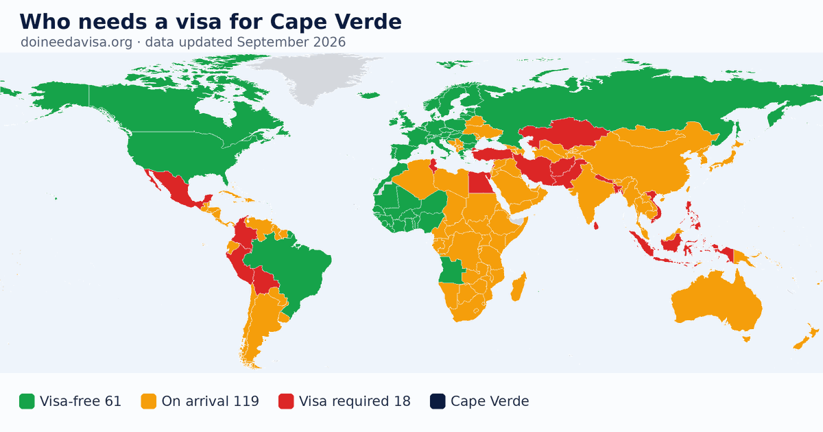 World map: which passports can enter Cape Verde visa-free, with an ETA, e-Visa, visa on arrival or with a visa