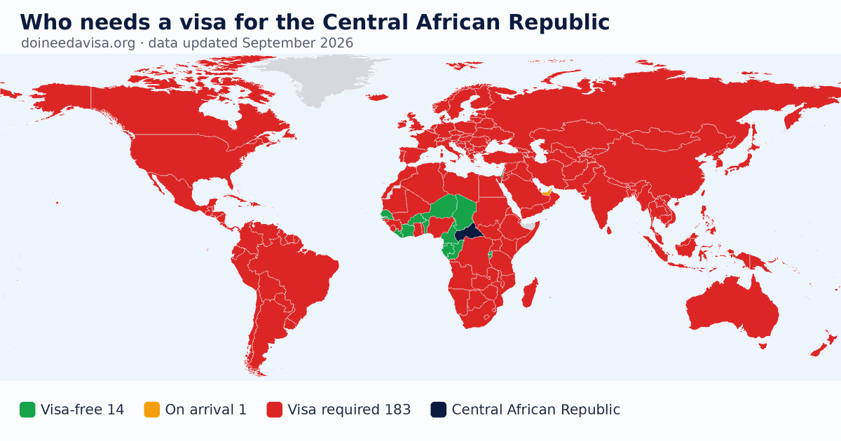World map: which passports can enter the Central African Republic visa-free, with an ETA, e-Visa, visa on arrival or with a visa