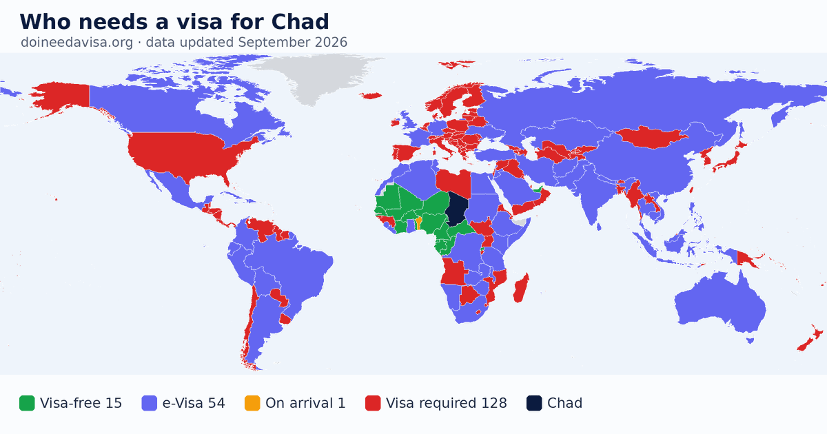 World map: which passports can enter Chad visa-free, with an ETA, e-Visa, visa on arrival or with a visa