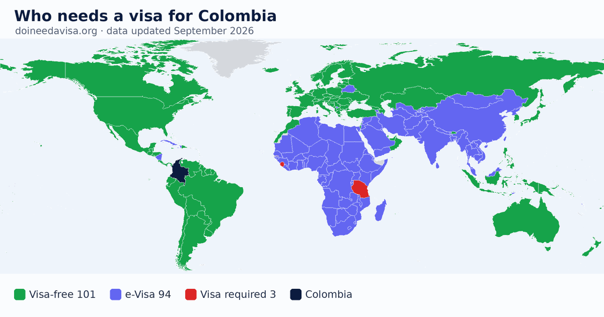World map: which passports can enter Colombia visa-free, with an ETA, e-Visa, visa on arrival or with a visa