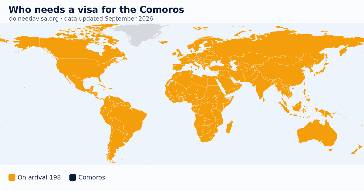 World map: which passports can enter the Comoros visa-free, with an ETA, e-Visa, visa on arrival or with a visa