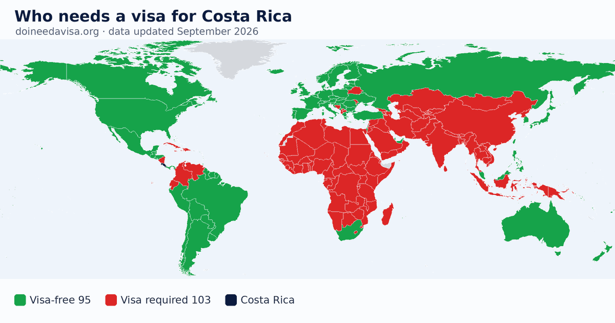 World map: which passports can enter Costa Rica visa-free, with an ETA, e-Visa, visa on arrival or with a visa