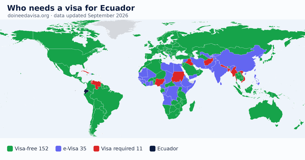 World map: which passports can enter Ecuador visa-free, with an ETA, e-Visa, visa on arrival or with a visa