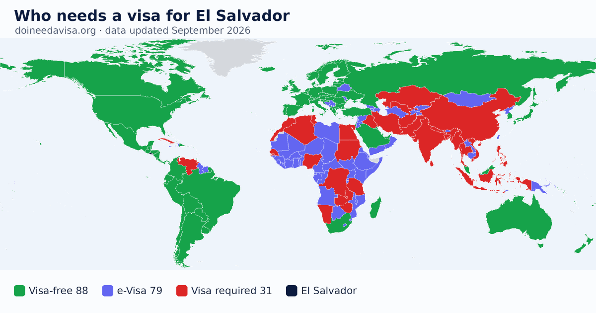 World map: which passports can enter El Salvador visa-free, with an ETA, e-Visa, visa on arrival or with a visa