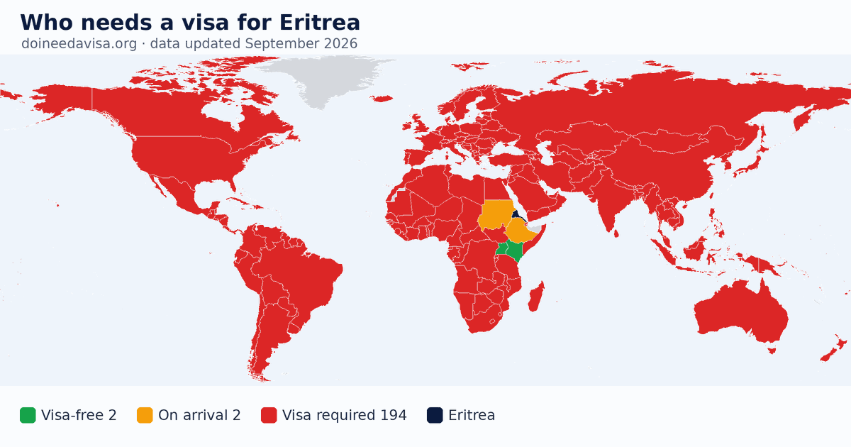 World map: which passports can enter Eritrea visa-free, with an ETA, e-Visa, visa on arrival or with a visa