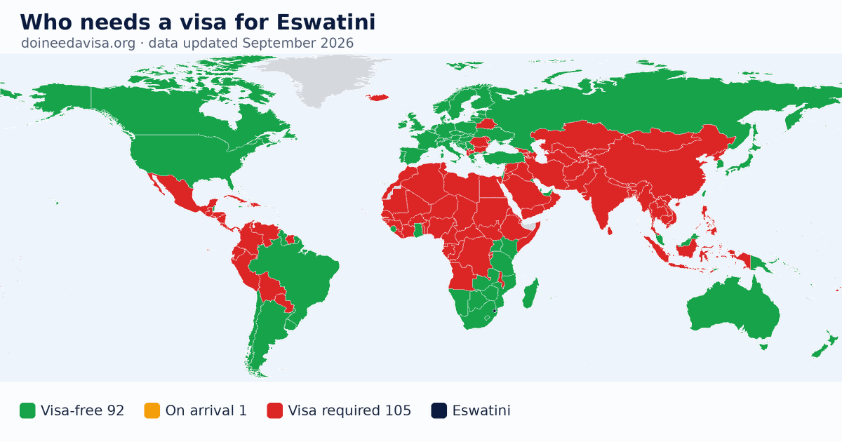 World map: which passports can enter Eswatini visa-free, with an ETA, e-Visa, visa on arrival or with a visa