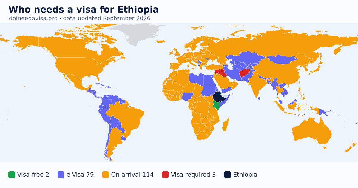 World map: which passports can enter Ethiopia visa-free, with an ETA, e-Visa, visa on arrival or with a visa