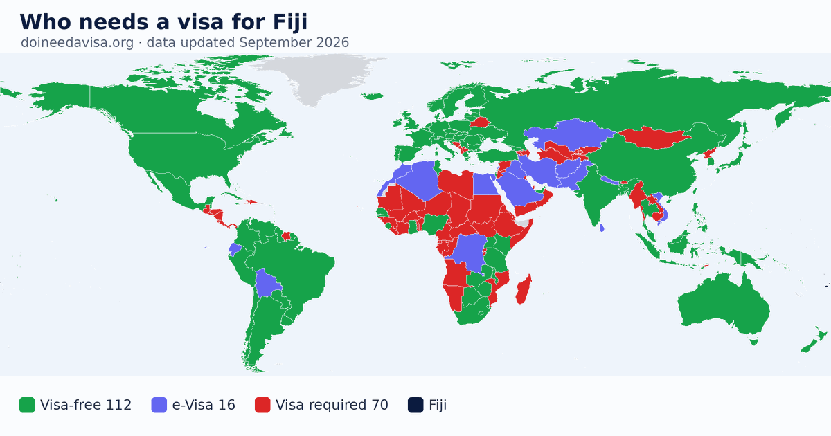 World map: which passports can enter Fiji visa-free, with an ETA, e-Visa, visa on arrival or with a visa