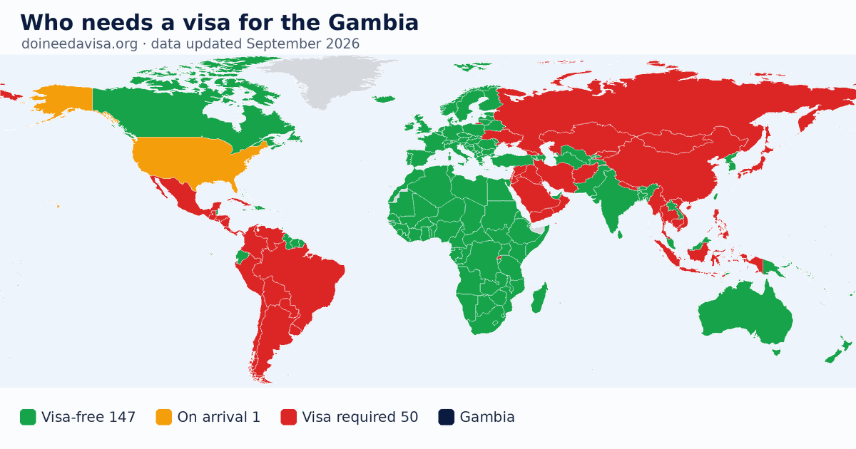 World map: which passports can enter the Gambia visa-free, with an ETA, e-Visa, visa on arrival or with a visa