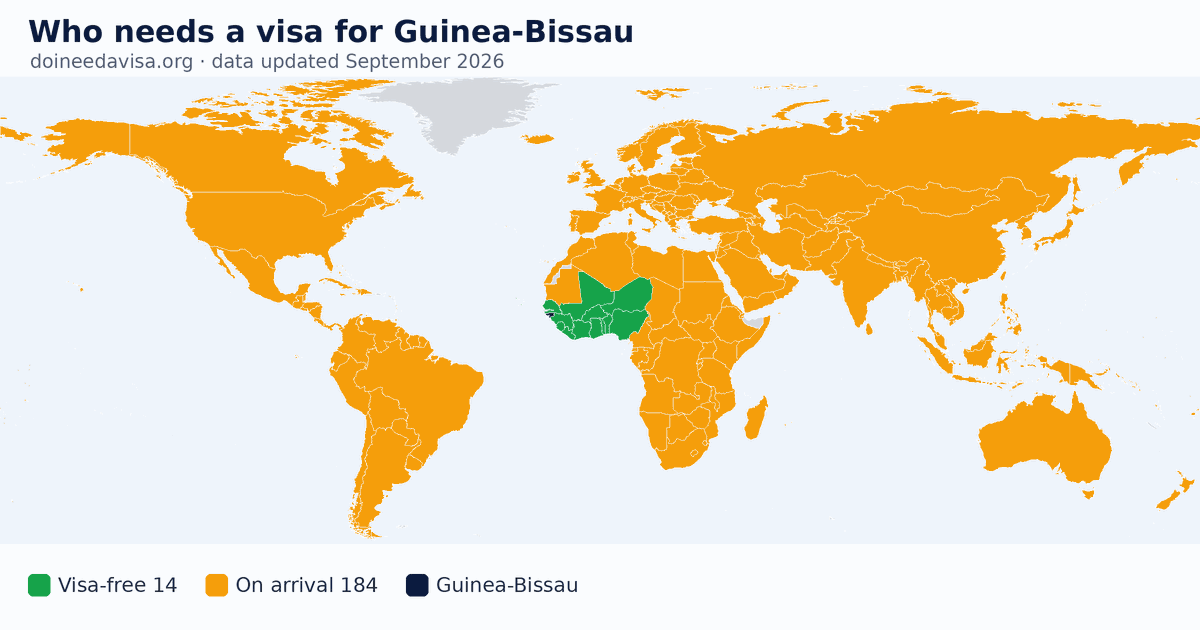 World map: which passports can enter Guinea-Bissau visa-free, with an ETA, e-Visa, visa on arrival or with a visa