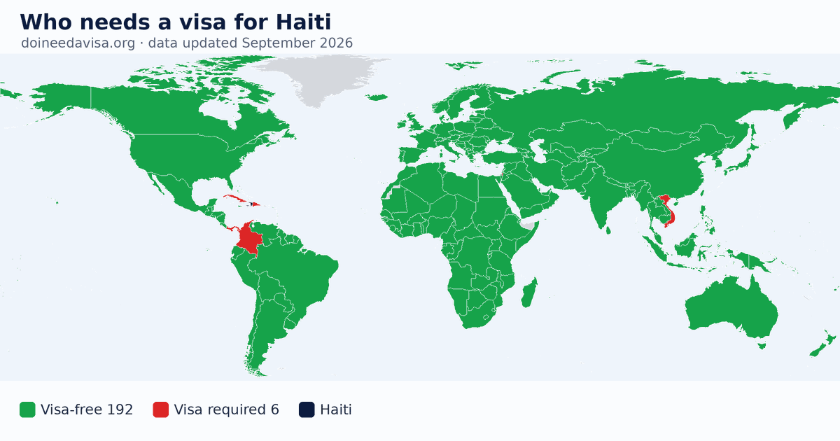 World map: which passports can enter Haiti visa-free, with an ETA, e-Visa, visa on arrival or with a visa