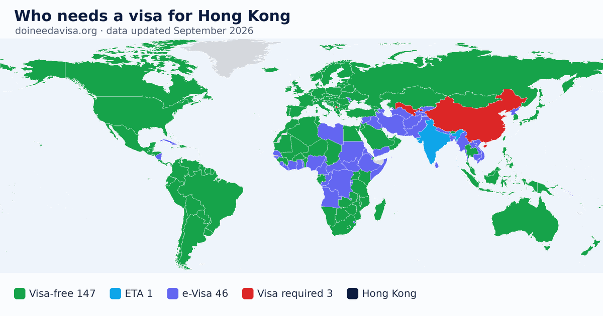 World map: which passports can enter Hong Kong visa-free, with an ETA, e-Visa, visa on arrival or with a visa
