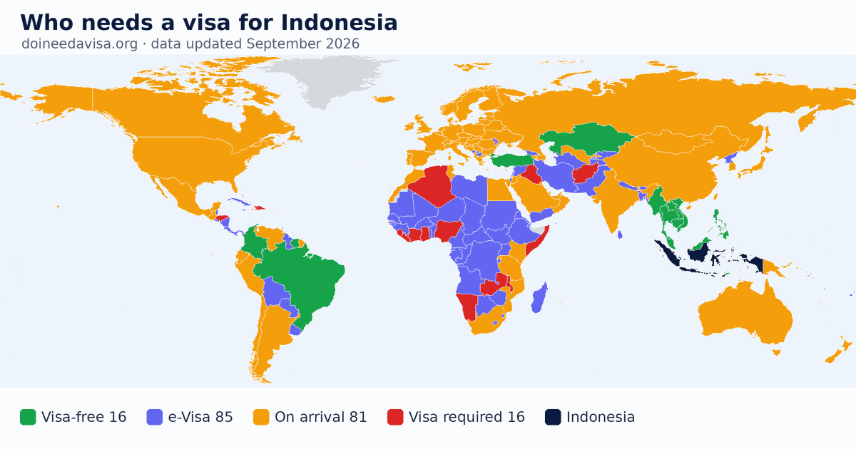 World map: which passports can enter Indonesia visa-free, with an ETA, e-Visa, visa on arrival or with a visa