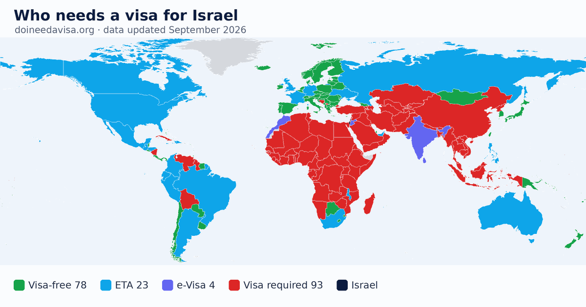 World map: which passports can enter Israel visa-free, with an ETA, e-Visa, visa on arrival or with a visa