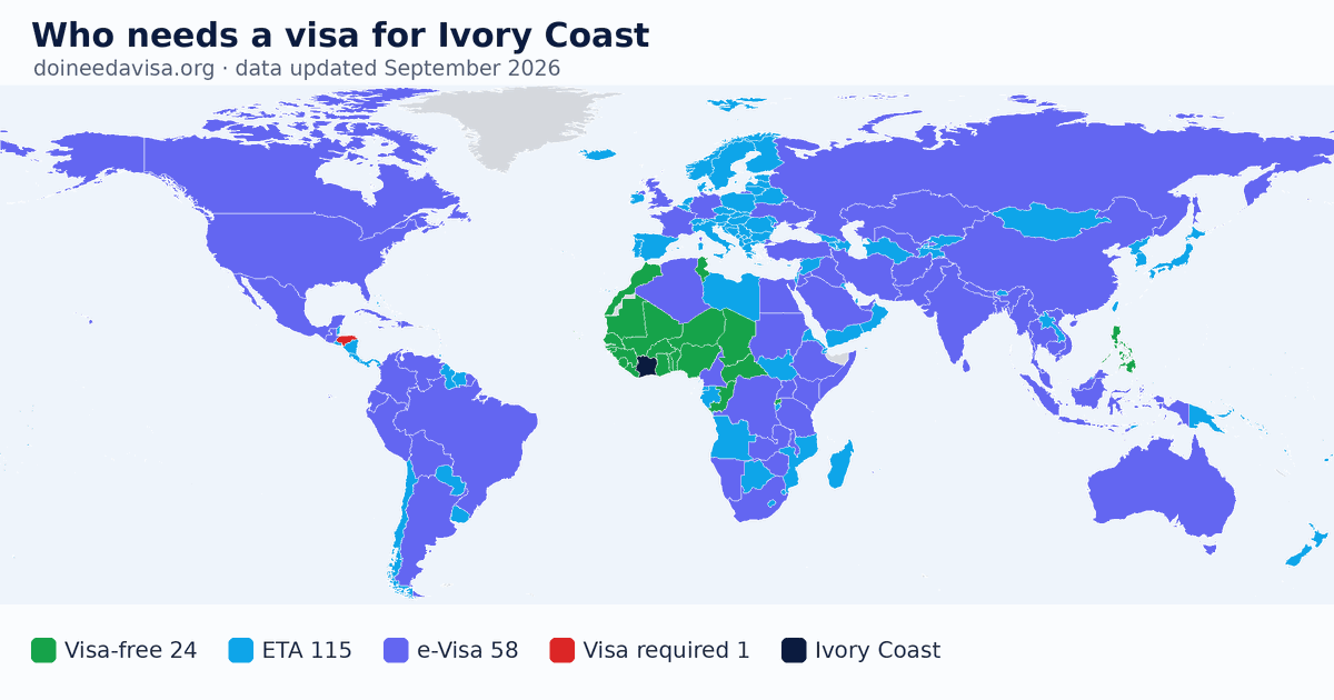 World map: which passports can enter Ivory Coast visa-free, with an ETA, e-Visa, visa on arrival or with a visa