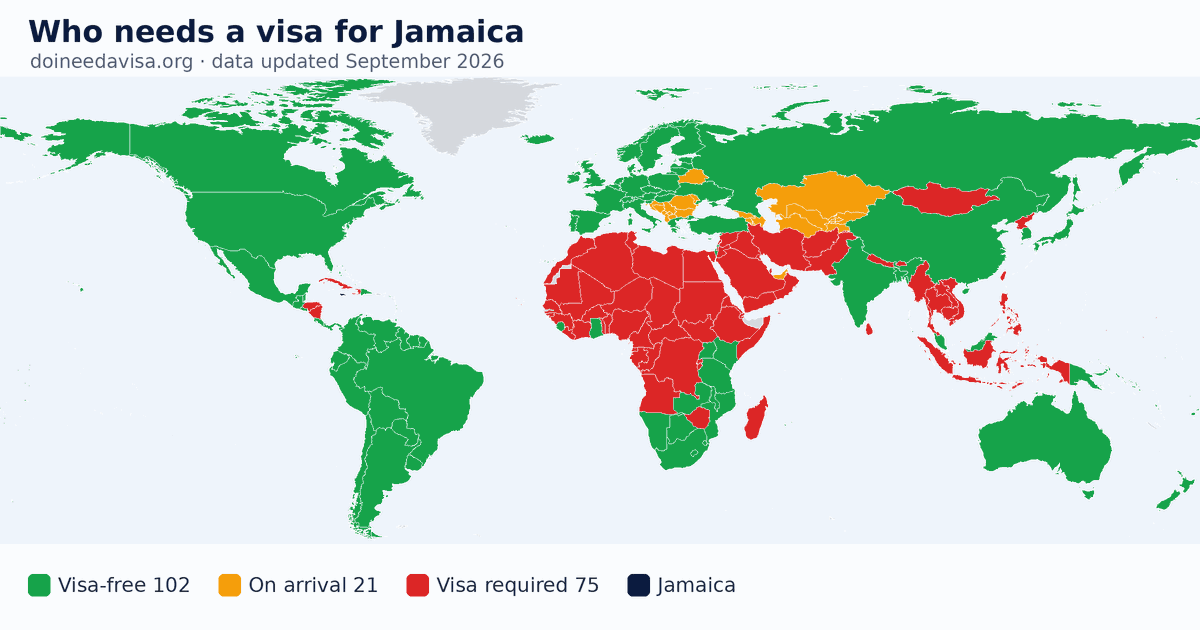 World map: which passports can enter Jamaica visa-free, with an ETA, e-Visa, visa on arrival or with a visa