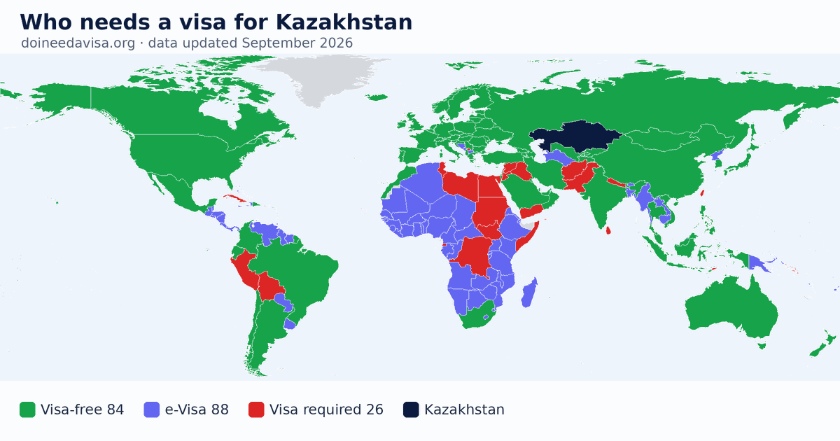 World map: which passports can enter Kazakhstan visa-free, with an ETA, e-Visa, visa on arrival or with a visa