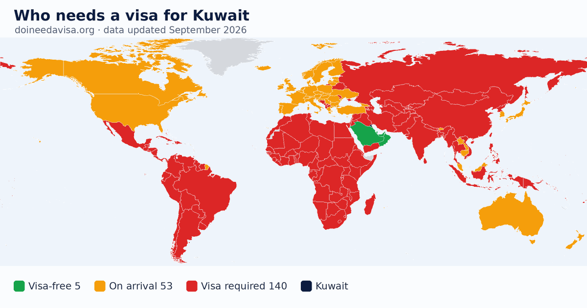 World map: which passports can enter Kuwait visa-free, with an ETA, e-Visa, visa on arrival or with a visa