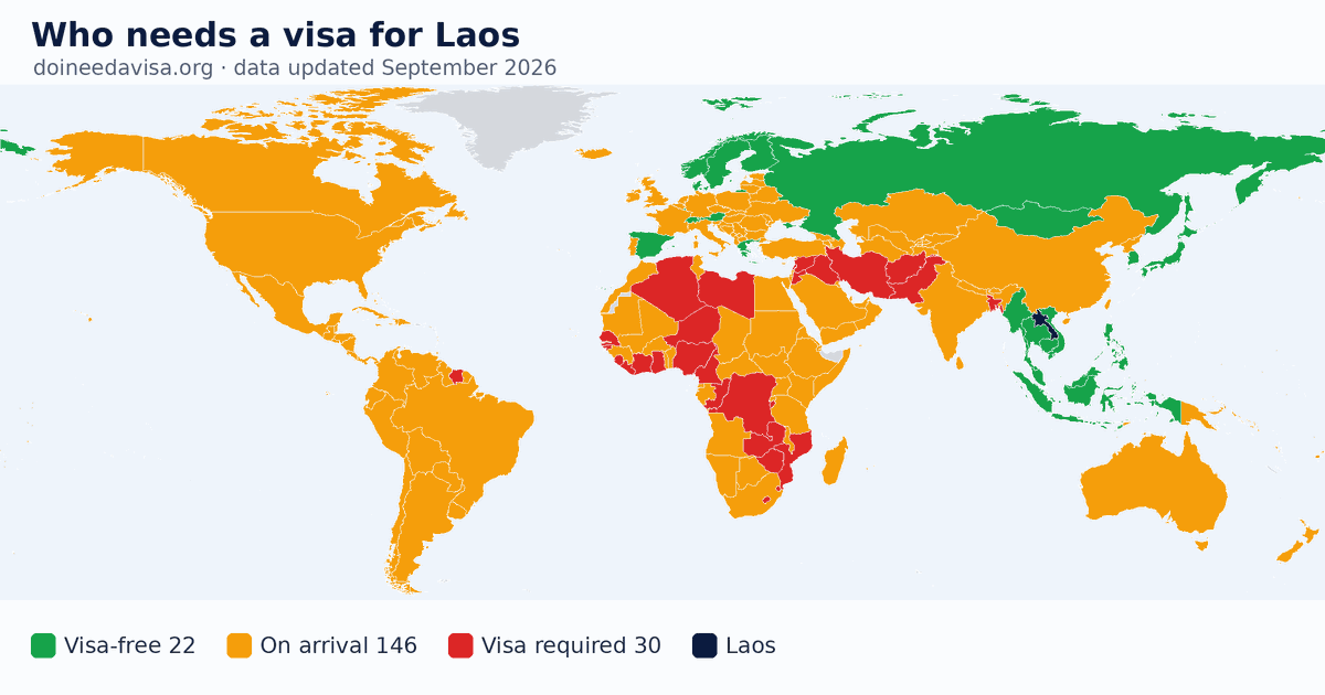 World map: which passports can enter Laos visa-free, with an ETA, e-Visa, visa on arrival or with a visa